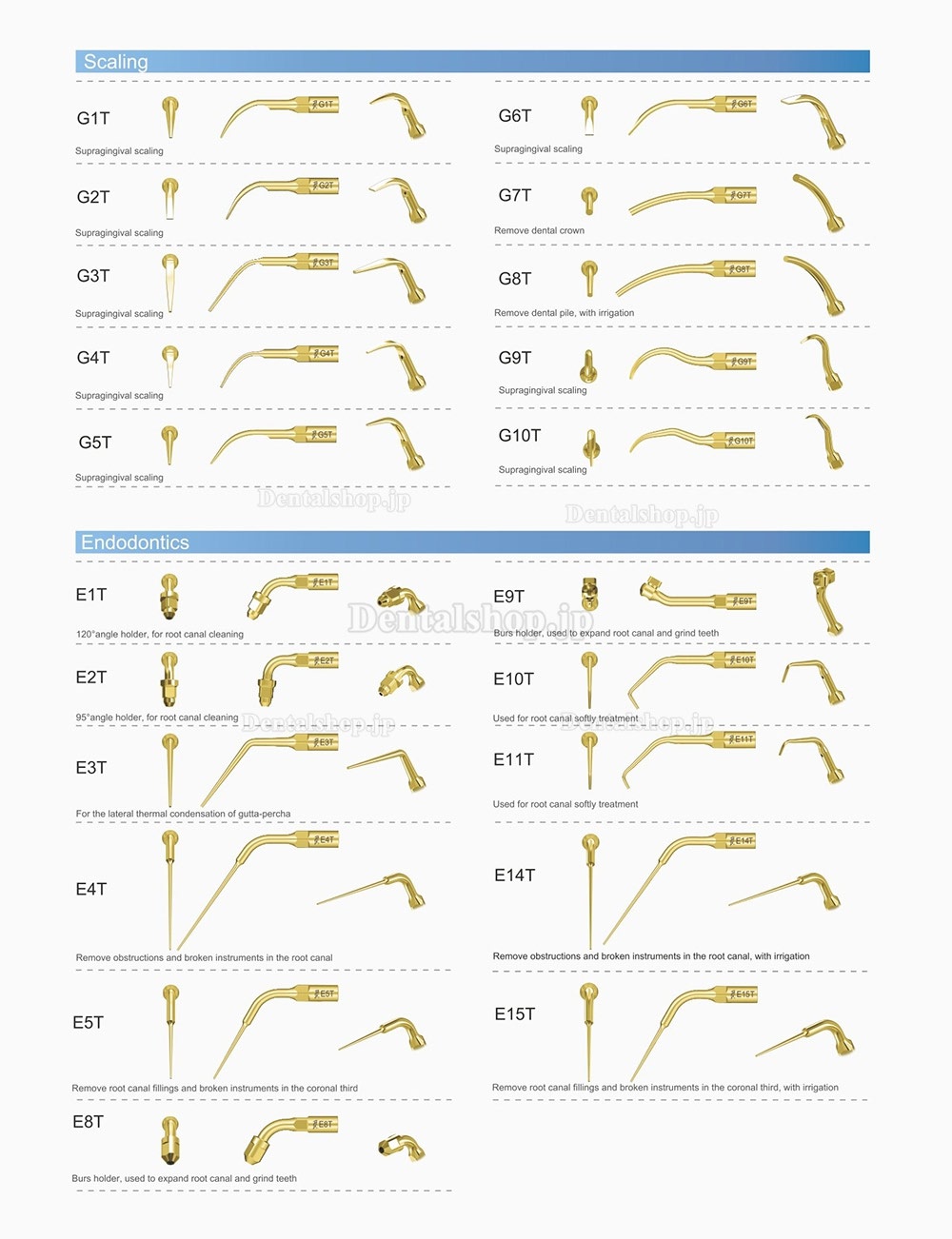 10Pcs Woodpeckerスケーラーチップ E1 E2 E3 E3D E4 E4D E5 E5D E8 E9 E10D E11 E11D E14