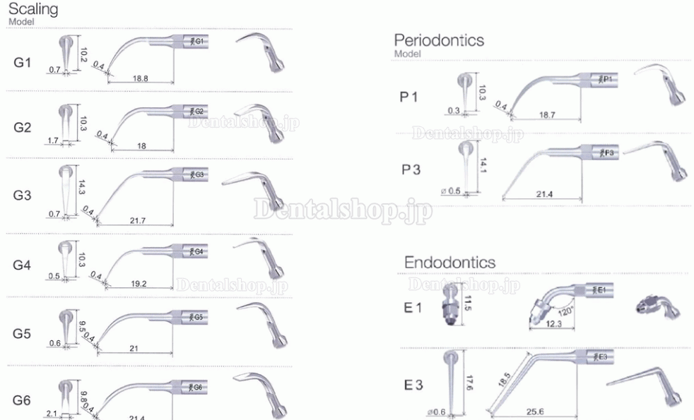 10Pcs Woodpeckerスケーラーチップ E1 E2 E3 E3D E4 E4D E5 E5D E8 E9 E10D E11 E11D E14