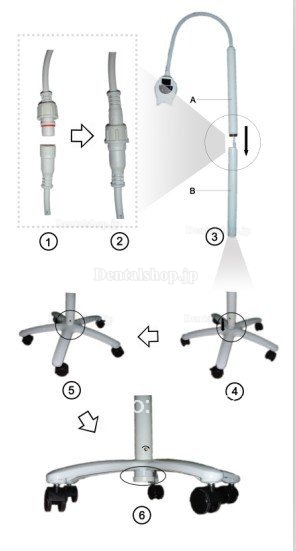 YLX® YLX-008-02歯科用ホワイトニング照射機器(ブルーライトLED*4 レッドライトLED*2)