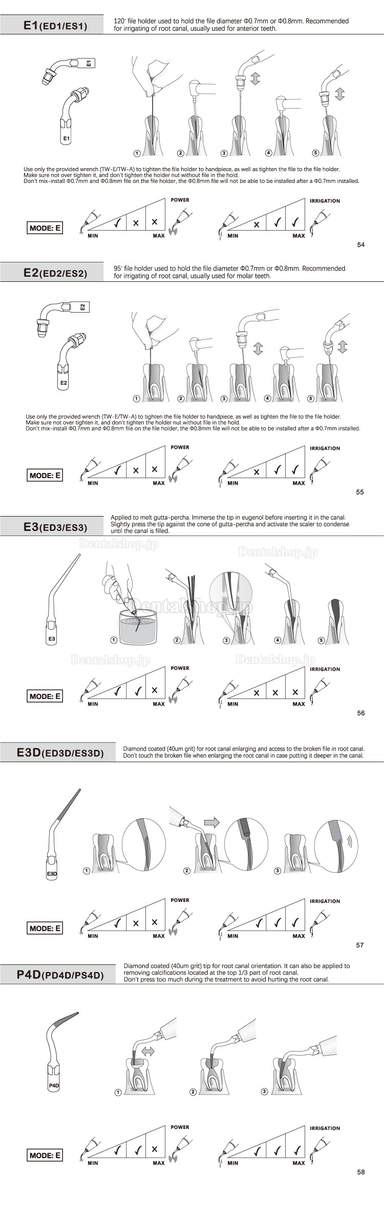 5Pcs Refine® 歯科用根管チップ E1 E2 E3 E4 E4 E6 E7 E8 E9 E10 E11 E14 E15 EMS MECTRON WOODPECKERと互換性あり