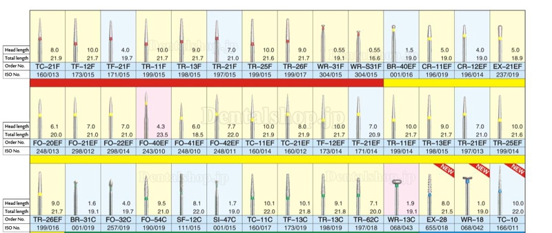 Westcode歯科用ダイヤモンドバー50本 Diamond-burs series